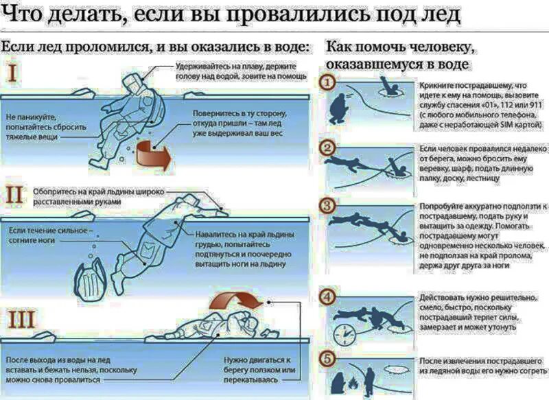К чему снится провалиться под лед. Памятка если провалился под лёд. действия человека провалившегося под лед. памятка если ты провалился под лед. памятка если вы провалились под лед.