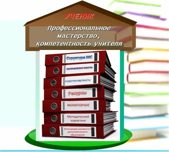 Название методической работы. Методическая работа в школе. методическое пособие для библиотекарей. методическая работа учителя. план методической работы.