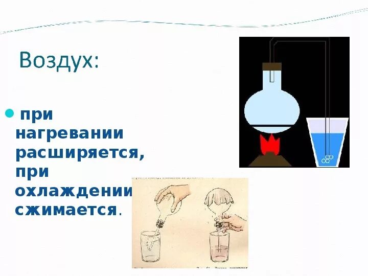 Воздух при нагревании не изменяется. При нагревании воздух расширяется. Нагревание и охлаждение воздуха. При нагревание аоздух расширя. Расширение и сжатие воздуха.