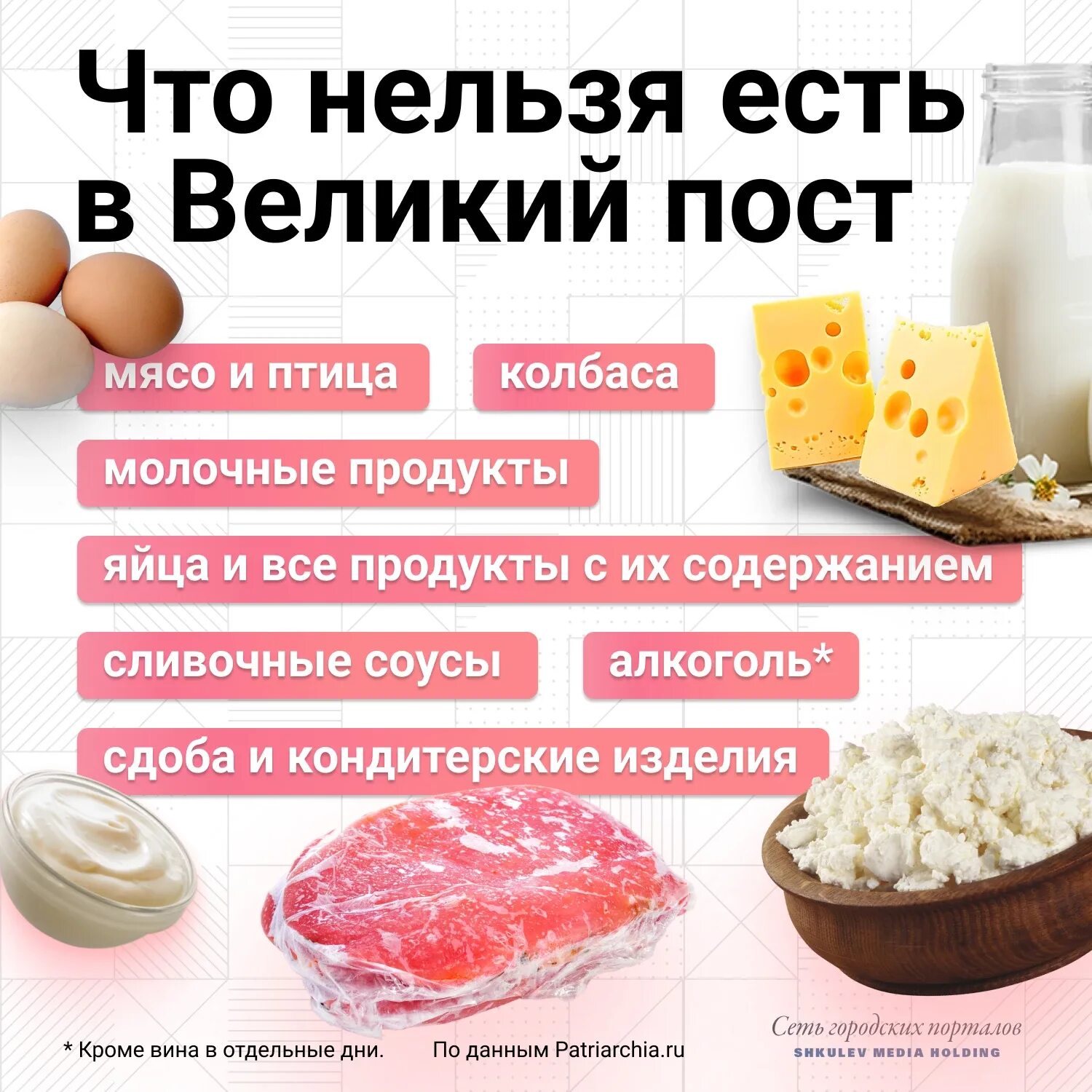 Во время поста можно есть мясо. Великий пост в 2022 году. Что нельзя есть в Великий пост. Запрещенные продукты в Великий пост. Как питаться в Великий пост 2022.