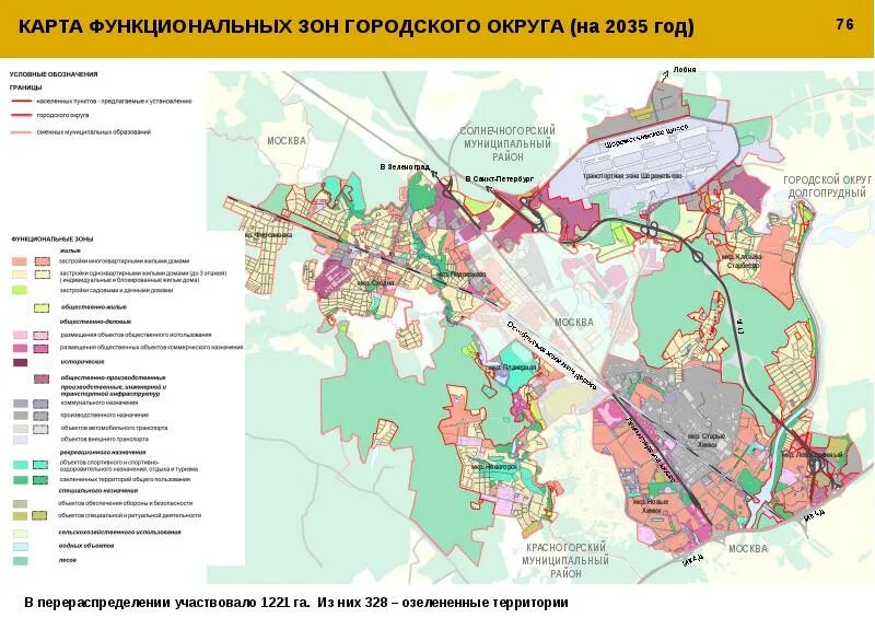 Химки химкинский городской городской. Генеральный план городского округа химки московской области. генеральный план города химки карта. карта городского округа химки. генеральный план городского округа химки.