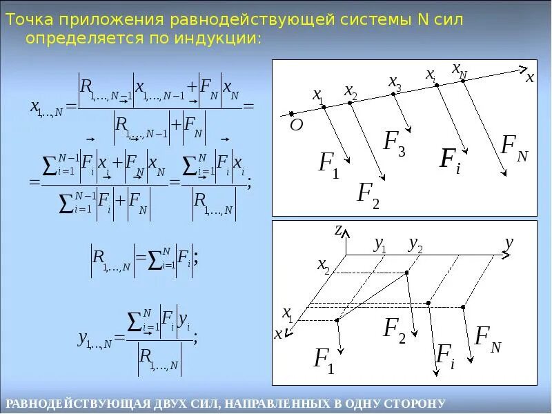 Две параллельные и противоположно направленные силы