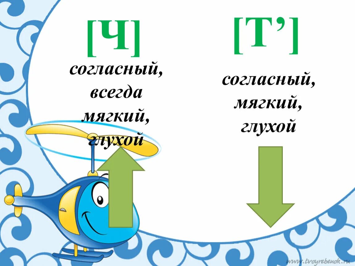 Презентация ц ч. Дифференциация ч-т. Дифференциация ч-ть. Дифференциация звуков ч-ть. Дифференциация ч-т речевой материал.