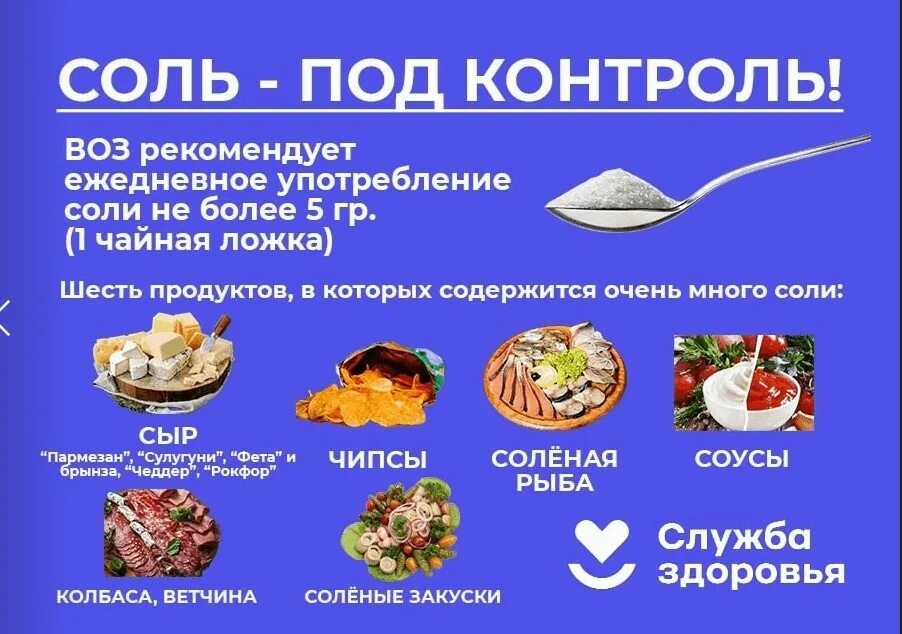 Почему трудно сократить потребление соли. Снижение потребления соли. неделя снижения потребления поваренной соли. снизить потребление соли. неделя снижения потребления поваренной соли картинки.