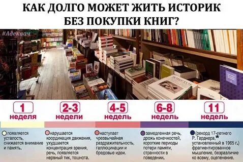 Книга без покупок