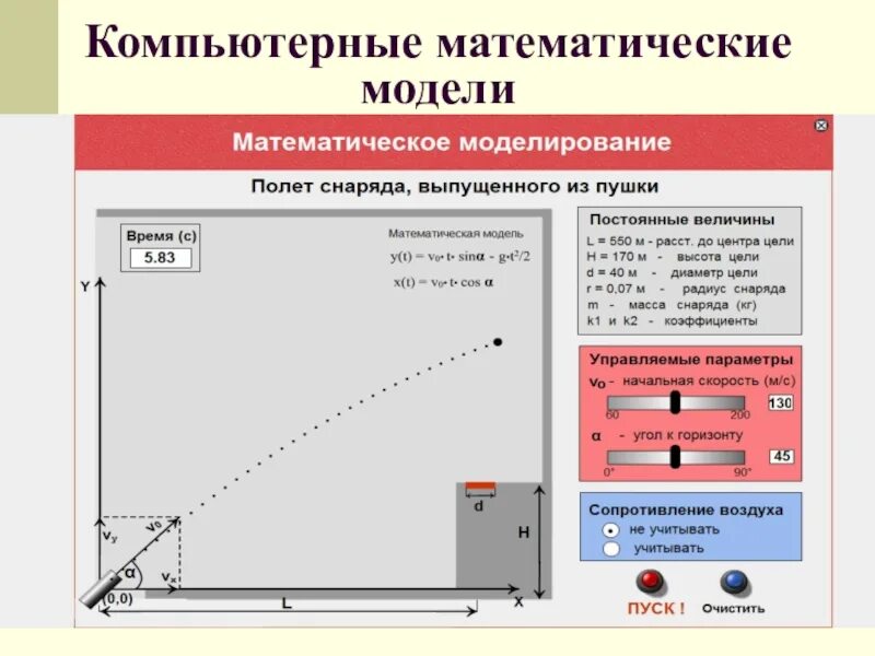 Компьютерные математические модели. Компьютерные математические модели примеры. Математическое и компьютерное моделирование. Компьютерная реализация математических моделей. Методы расчета моделей