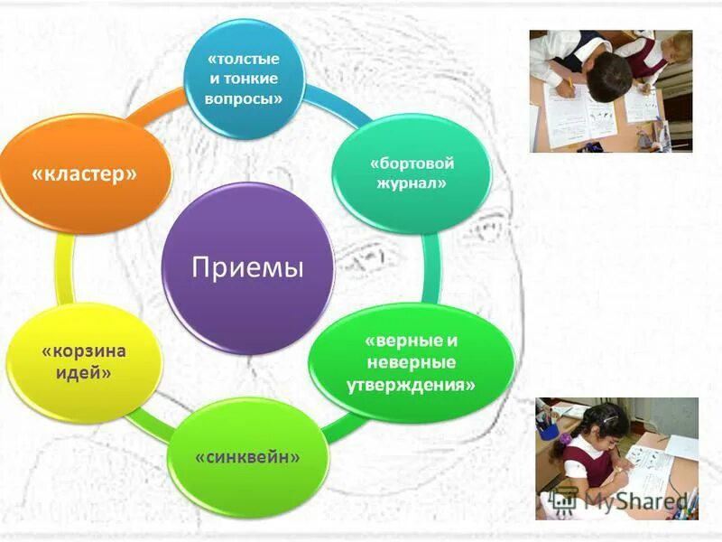 Идеи для кластера. Кластер идеи. Кластер пустой. Красивое оформление кластера. Необычные идеи кластера.