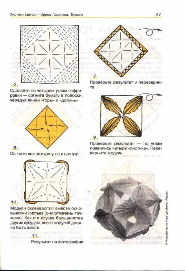 Кусудама шары схема. Шар оригами кусудама схема сборки. Кусудама шар из бумаги схемы. Шары кусудама из бумаги схемы для начинающих. Магический шар оригами схема.