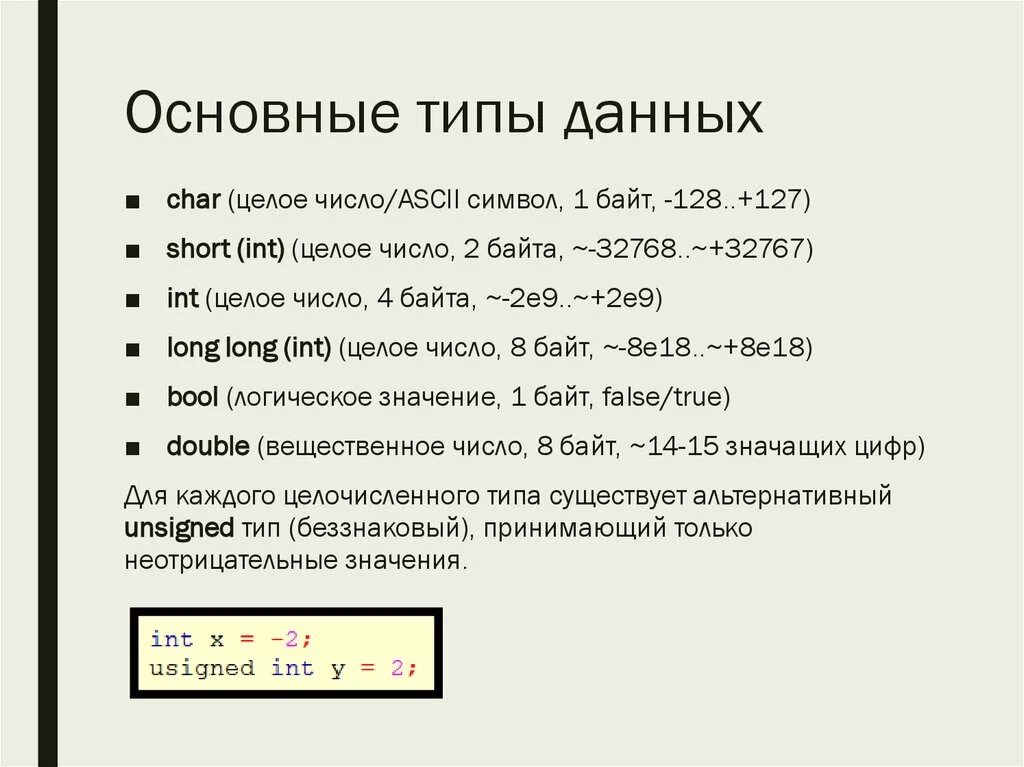 INT. INT значения. Целочисленные типы данных c++. Основные типы данных.