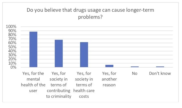 Cause problems перевод