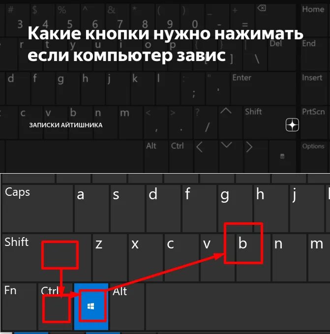 Несколько клавишей не работает. Клавиши при зависании компьютера. Перезапуск компьютера с клавиатуры. Кнопки при зависании компьютера. Кнопка выключения на клавиатуре.