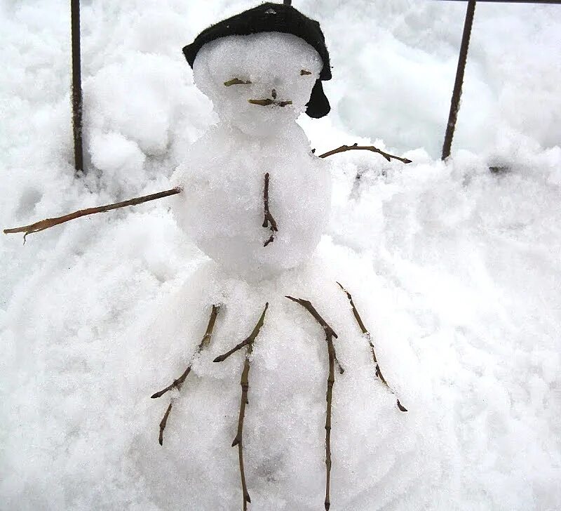 Растаявший снеговик. Весенний Снеговик. Подтаявший Снеговик.