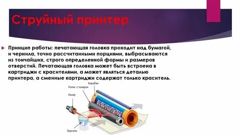 Принцип работы принтера