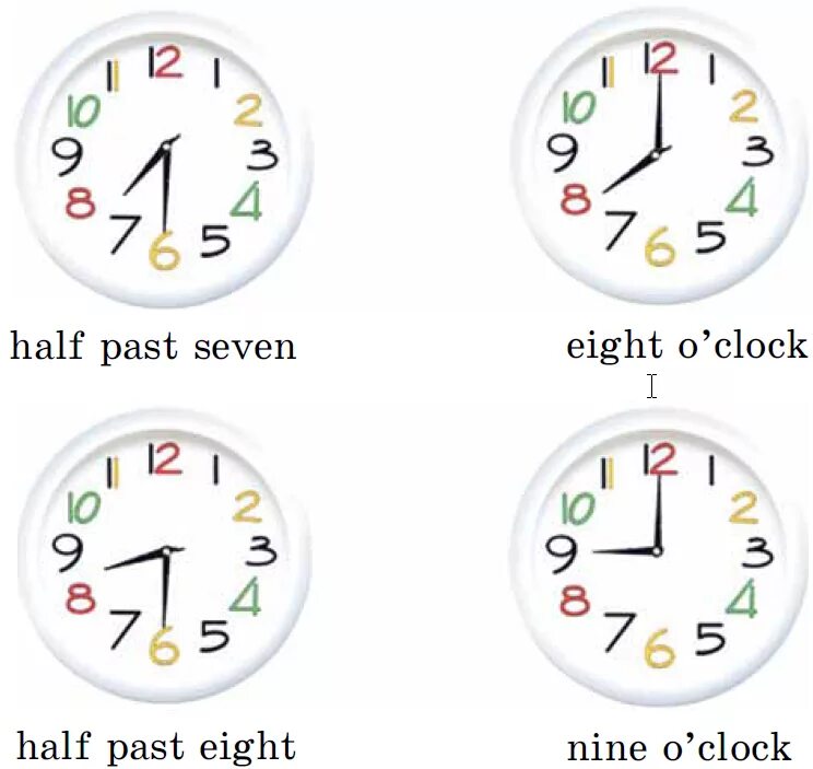 Half past часы. Half past 4 на часах. Часы half past 8. Half past eight на часах. It s half one