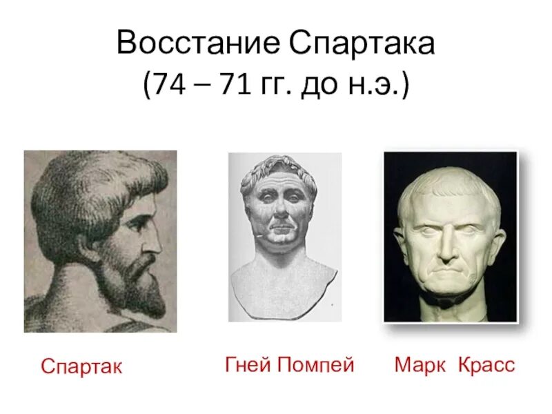 Как закончилась жизнь красса история. Как закончилась жизнь красса история