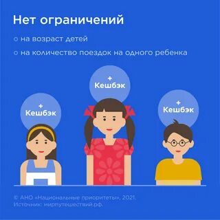 Кэшбэк за лагерь 2024