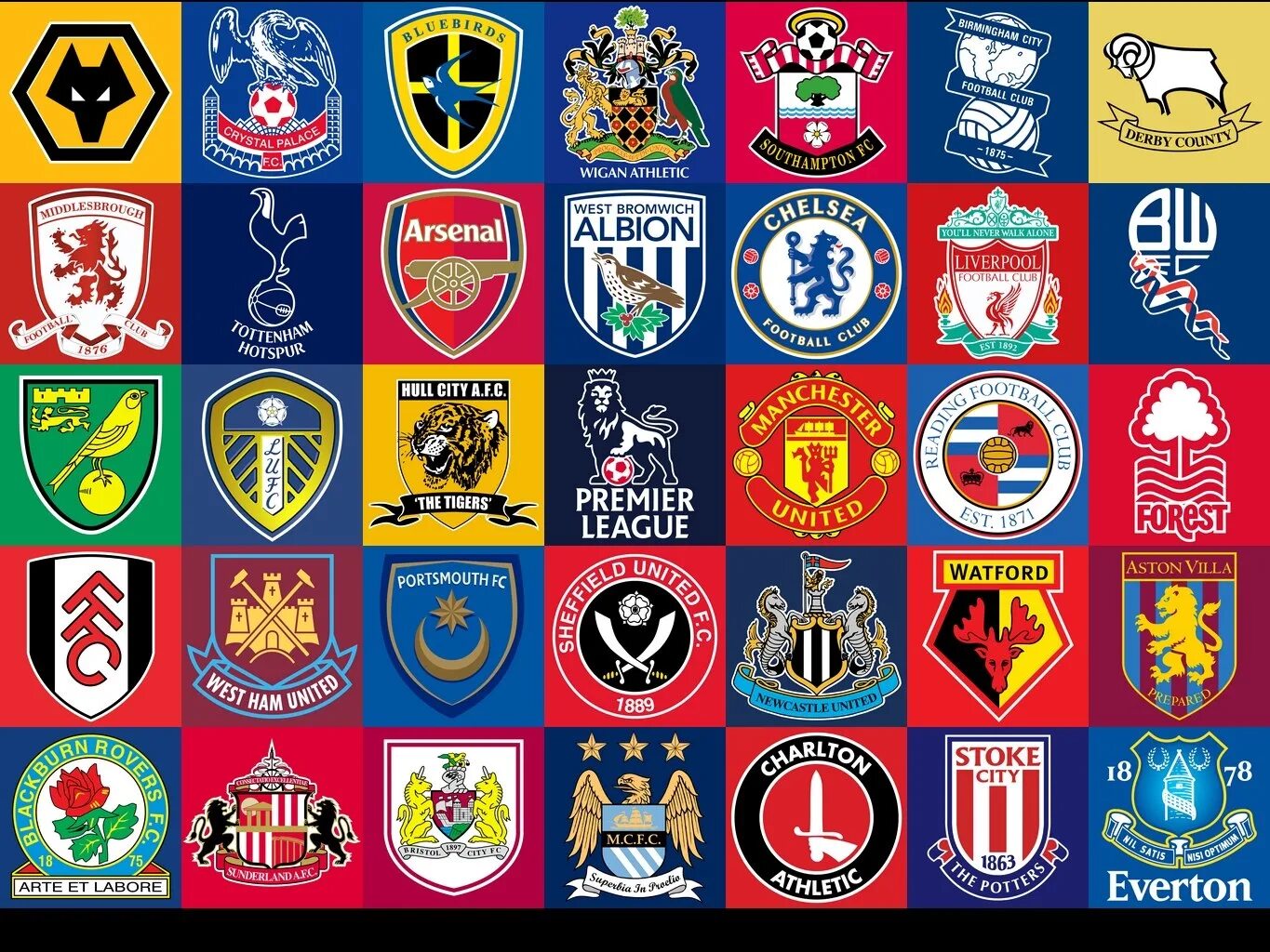 Футбольный клуб премьер лиги. Футбольный клуб. Английские футбольные клубы. Эмблемы английских клубов. Эмблемы футбольных клубов.