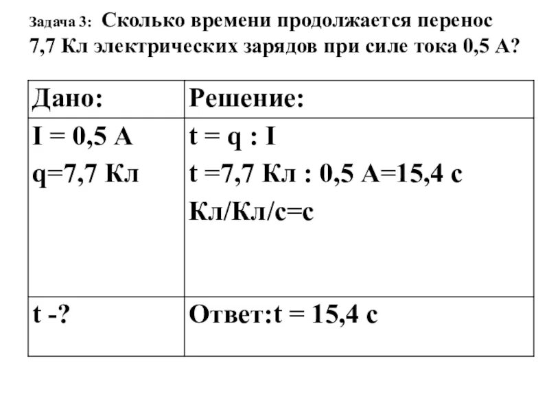 Сколько времени продолжается перенос 7.7 кл при силе тока 0.5 а. Сколько времени продолжается перенос 7.7 кл при силе 0.5. Задачи на силу тока. Сколько времени продолжается перенос заряда 7.7 кл при силе тока 0.5 а.