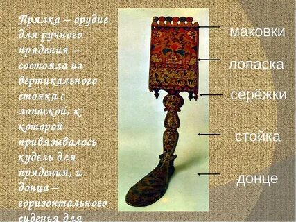 Виды прядения
