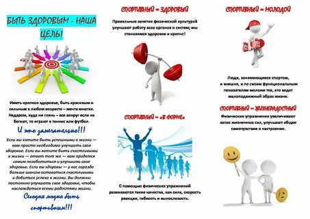 Общее самочувствие это