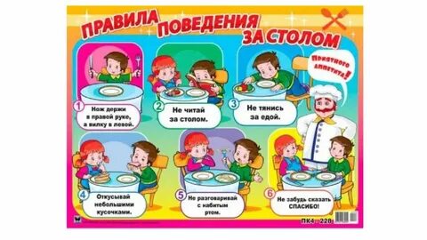 Поведение за столом средняя группа