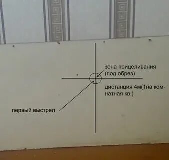 Под обрез это черное поле мишени