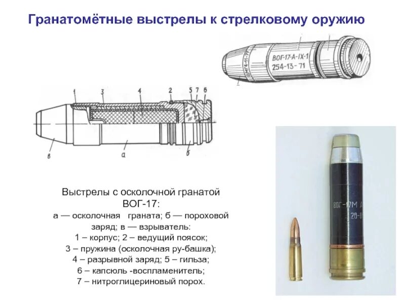 Вог 17 размеры. Граната вог-25 чертеж. вог 17 чертеж. вог-17м 30-мм выстрел. граната вог-17м.