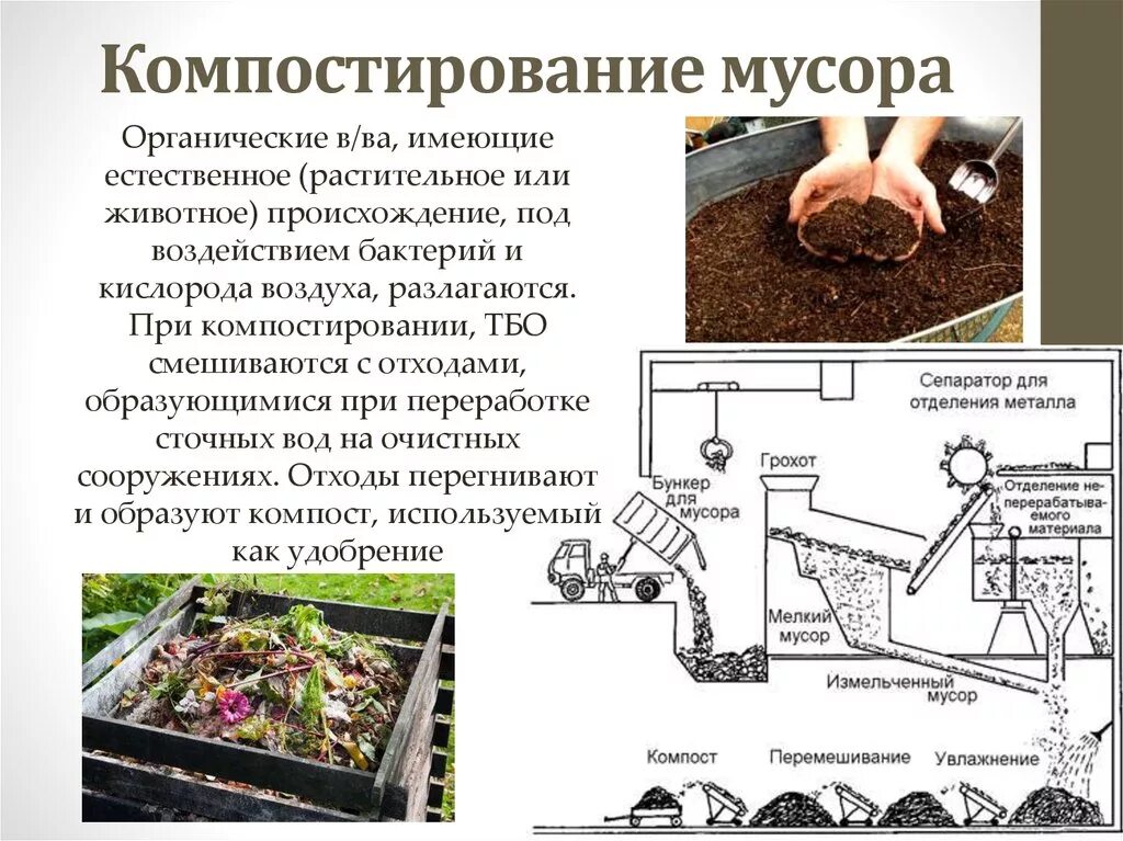 Компостирование отходов. Компостирование органических отходов. Переработка органических отходов. Переработка органики. Способы переработки растений