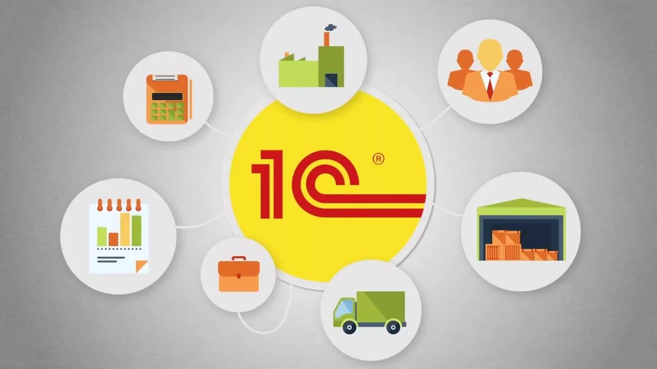 Внедрение унф. Внедрение унф. Erp система 1с. Управление нашей фирмой. Управление нашей фирмой.