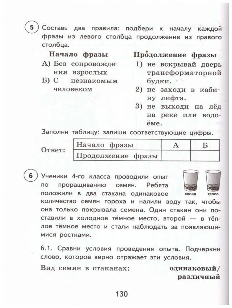 Результаты впр окружающий мир 4 класс. ВПР по окружающему миру 4 класс. ВПР по окружающему миру 4 класс Волкова Цитович. ВПР по окружающему 4 класс. ВПР по окружающему миру 4 класс е в Волкова г и Цитович.