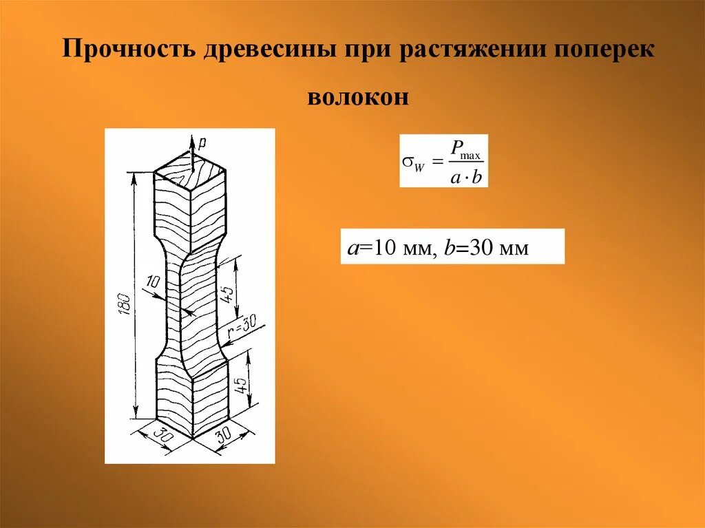 Вдоль и поперек. Предел прочности древесины при растяжении. Предел прочности дерева на сжатие формула. Прочность древесины при растяжении вдоль волокон формулы. Предел прочности древесины при сжатии поперек волокон.