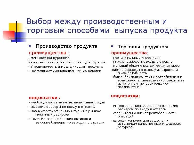 Преимущества и недостатки монополии и конкуренции. Преимущества продукта пример. Преимущества товара примеры. Как определить преимущества товара. Достоинства продукции в начале.