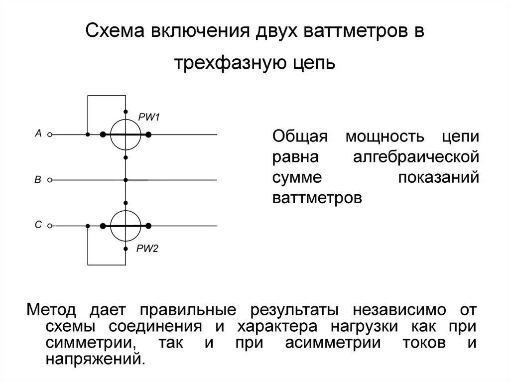 Как включается в цепь сила тока. Схема включения ваттметра для измерения активной мощности цепи. Схема включения двух ваттметров в трехфазную трехпроводную цепь. Схема включения ваттметра в четырехпроводную цепь. Измерения активной мощности цепи методом двух ваттметров.