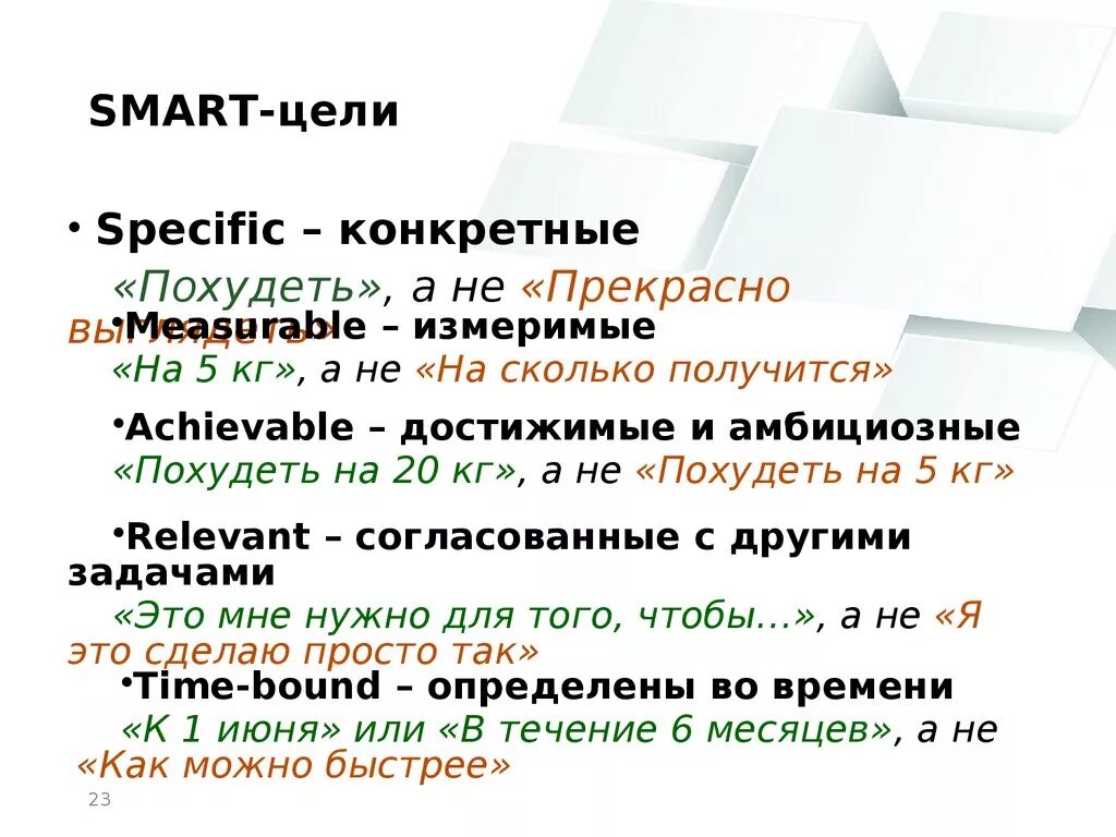 Цель должна быть достижима измерима. Smart цели. Smart цели примеры. Smart задачи. Постановка целей по Smart.