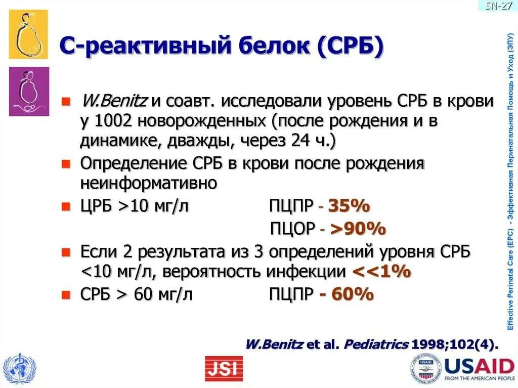 Цереактивный белок норма