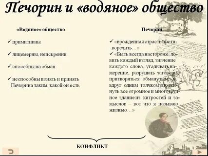 Проанализировать отношения печорина и княжны мери