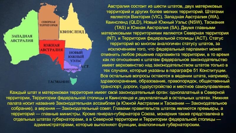 Выбрать государство для описания австралия. Тасмания штат Австралии на карте. Территория Австралии. Название территории Австралии. Материковые территории Австралии.