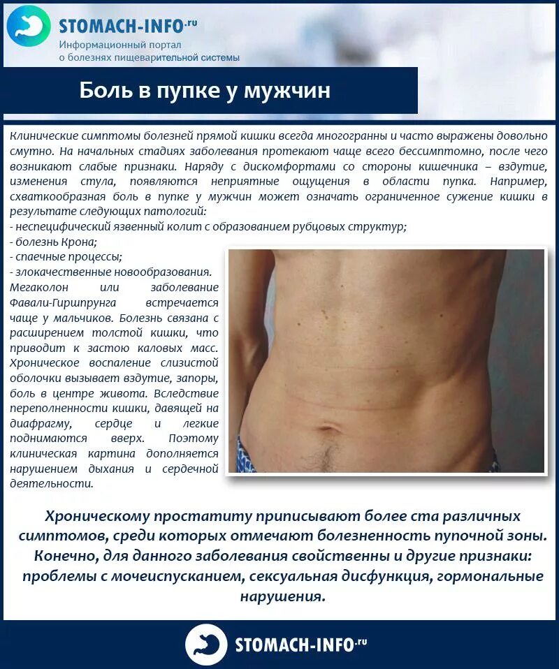 Болит под пупком при нажатии