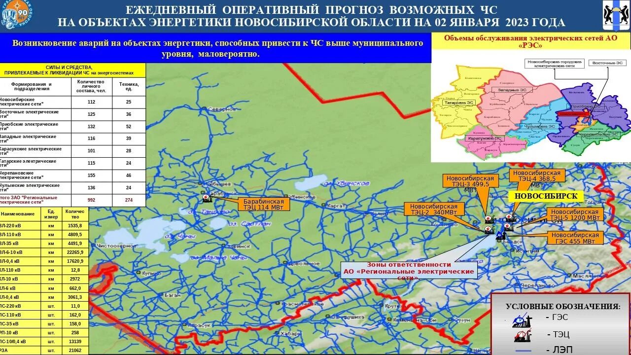 Прогноз на зиму 2025 на урале. Чс в новосибирской области. прогноз чс. дороги в новосибирской области 2025. населенные пункты по новосибирской трассе.