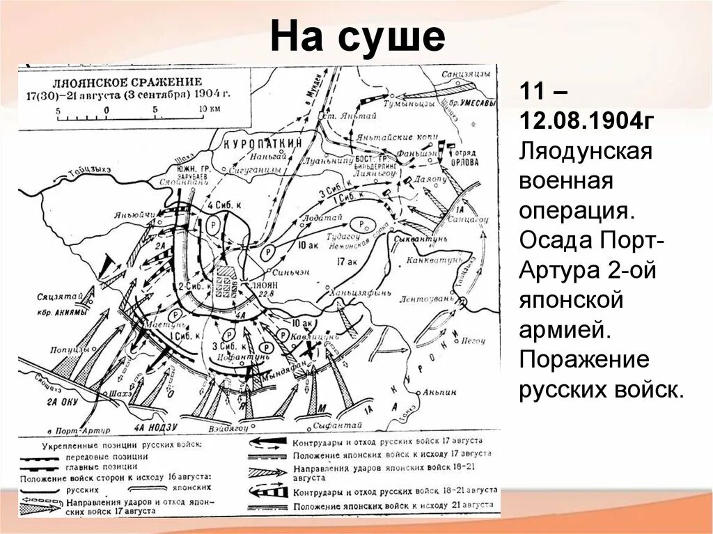 1905 какое сражение. Ляоянская операция 1904. Сражения русско японской войны 1904.