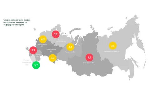Меж регионах