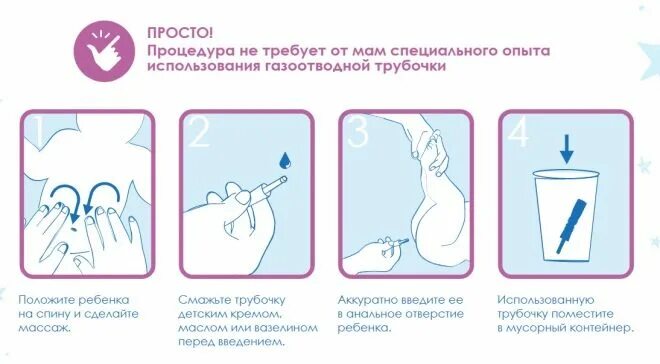 Как часто можно клизму новорожденному. Газоотводная трубка новорожденному алгоритм. Постановка газоотводной трубки новорожденному алгоритм. Показания к постановке газоотводной трубки. Газоотводная трубка для новорожденных алгоритм постановки.