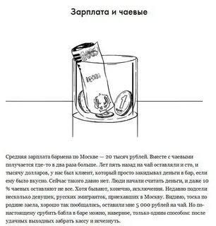 Зарплата бармена