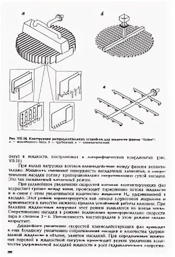 Гидравлическое сопротивление насадки