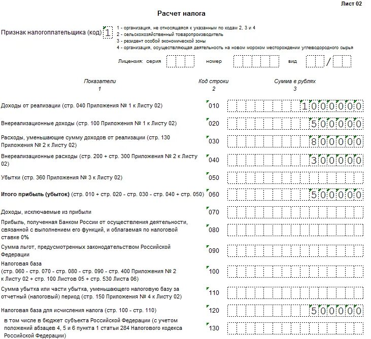Расчет по выплатам иностранным организациям. Лист 04 декларации по налогу на прибыль пример заполнения. Лист 02 декларации по налогу. Отчет по налогу на прибыль. Памятка по заполнению декларации по налогу на прибыль.