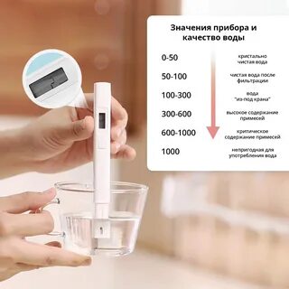 Mi TDS тестер качества воды TDS Pen, проверка качества и минерализации питьевой 