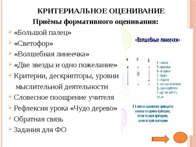 Оценка урока примеры. Виды оценивания на уроке. Приемы критериального оценивания. Стратегии оценивания на уроке. Приемы оценивания на уроке.