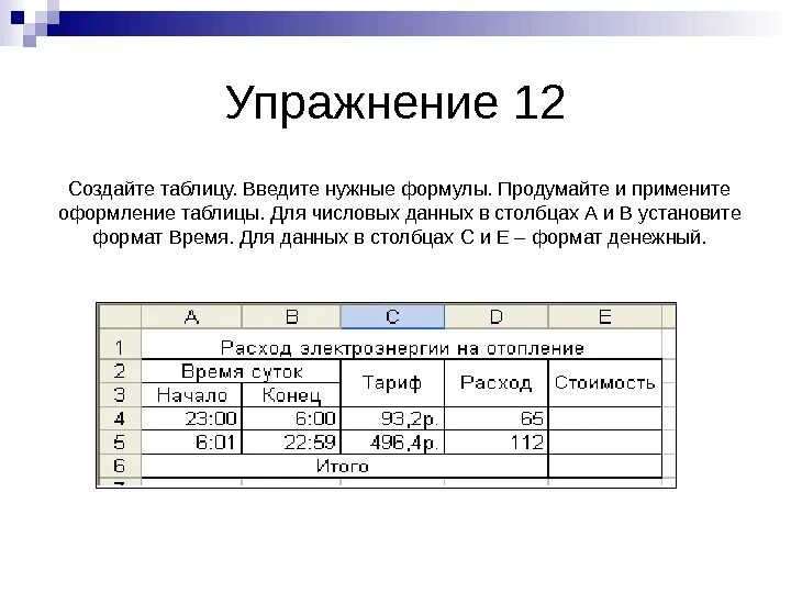 Примеры оформления таблиц. Как оформить таблицу. Создание таблиц ввод данных оформление таблиц. Таблица для презентации.