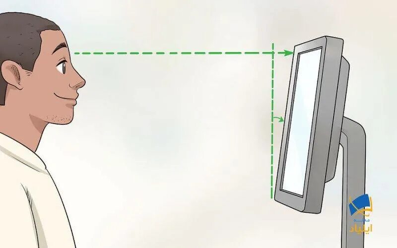 Экран должен быть на расстоянии. Правильный угол монитора для глаз. Наклон монитора. Правильная высота монитора для глаз. Монитор на уровне глаз.