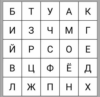 Таблица шульте для младших школьников 1 класс